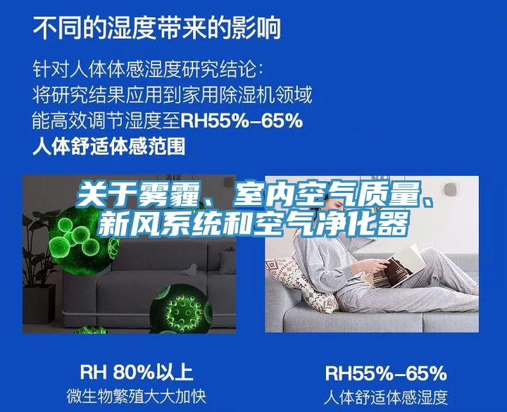 關(guān)于霧霾、室內(nèi)空氣質(zhì)量、新風系統(tǒng)和空氣凈化器