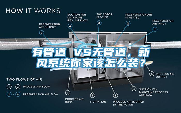 有管道 VS無管道，新風系統(tǒng)你家該怎么裝？