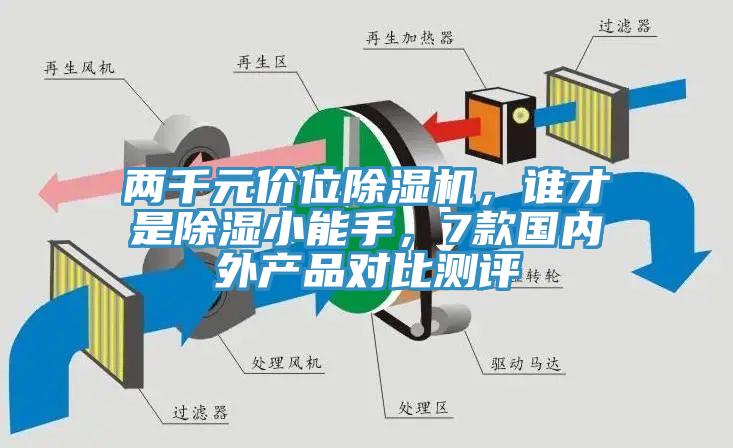 兩千元價位除濕機(jī)，誰才是除濕小能手，7款國內(nèi)外產(chǎn)品對比測評