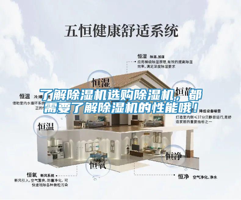了解除濕機選購除濕機，都需要了解除濕機的性能哦！
