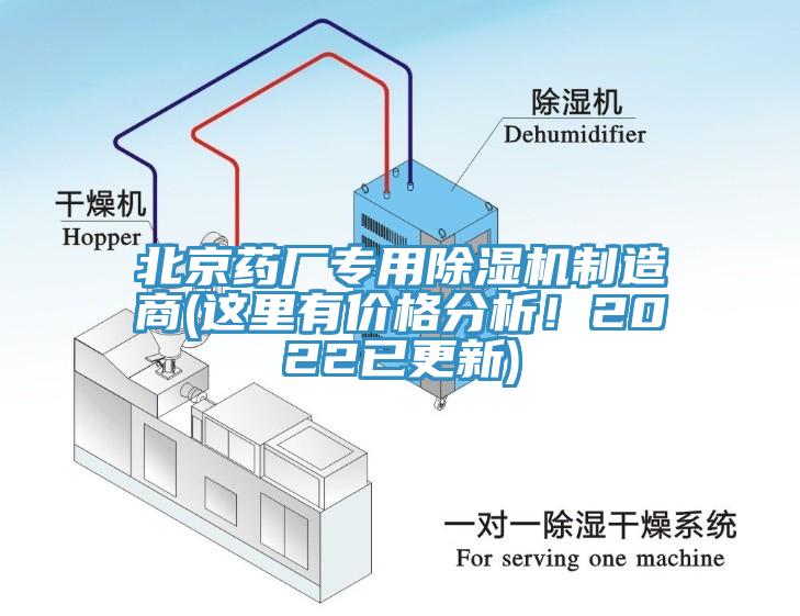 北京藥廠專用除濕機(jī)制造商(這里有價(jià)格分析！2022已更新)