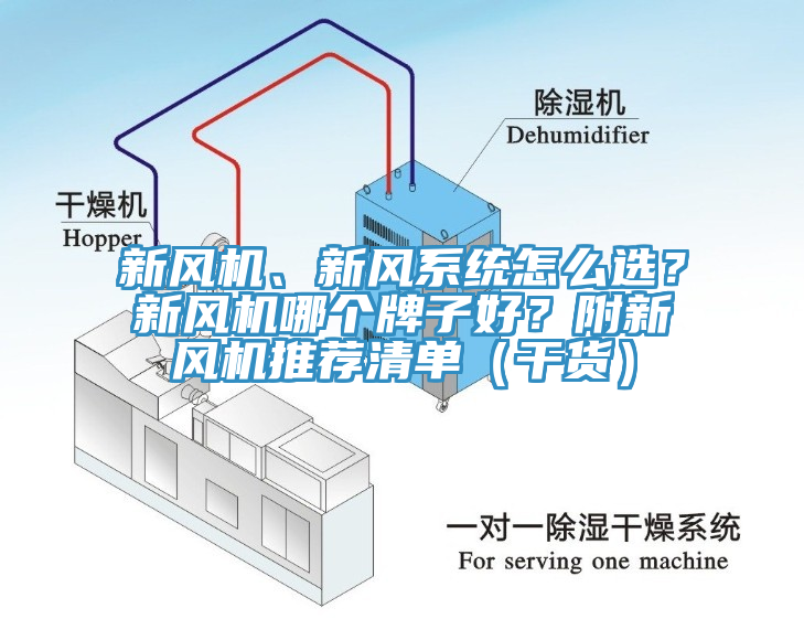 新風機、新風系統(tǒng)怎么選？新風機哪個牌子好？附新風機推薦清單（干貨）