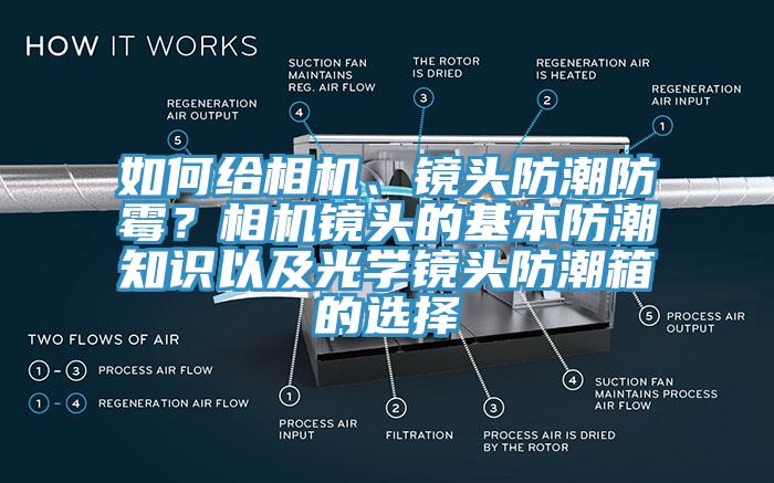 如何給相機(jī)、鏡頭防潮防霉？相機(jī)鏡頭的基本防潮知識(shí)以及光學(xué)鏡頭防潮箱的選擇
