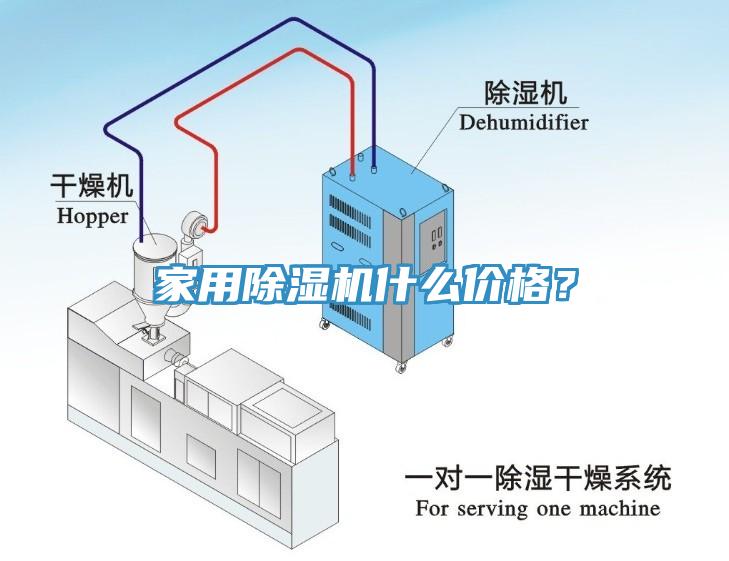 家用除濕機(jī)什么價(jià)格？