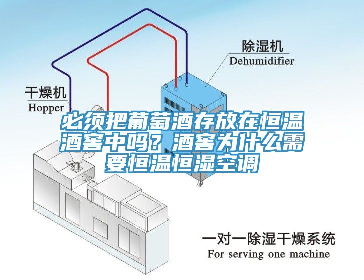 必須把葡萄酒存放在恒溫酒窖中嗎？酒窖為什么需要恒溫恒濕空調