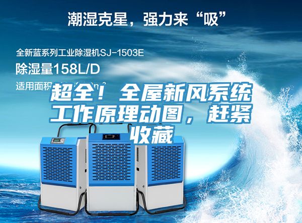 超全！全屋新風系統工作原理動圖，趕緊收藏