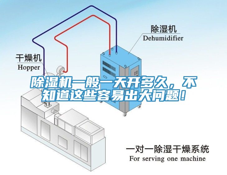 除濕機一般一天開多久，不知道這些容易出大問題！