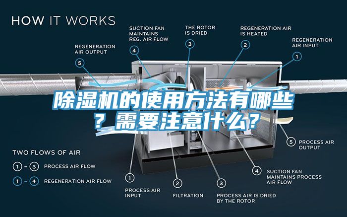 除濕機的使用方法有哪些？需要注意什么？